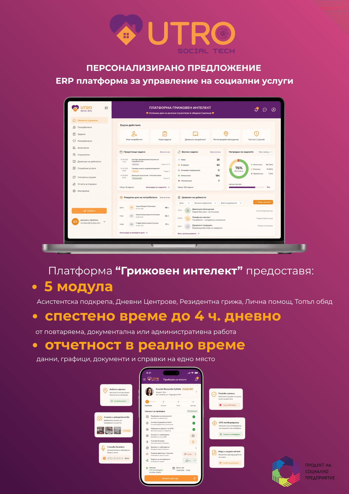 Функционалност на платформата 1